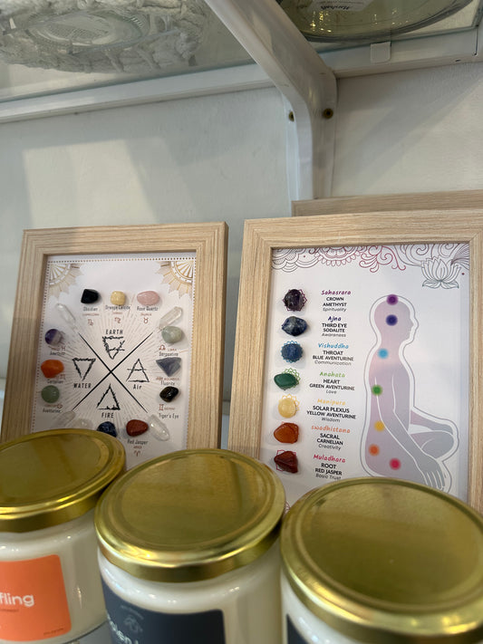 Crystal Chakra Frame